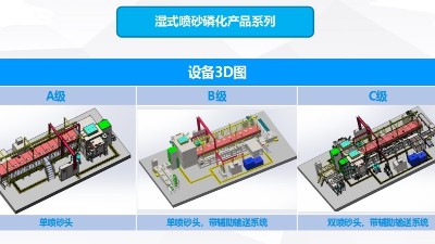 雙11特惠！安捷（jié）倫濕式噴砂磷化線全球底價找案例客戶！