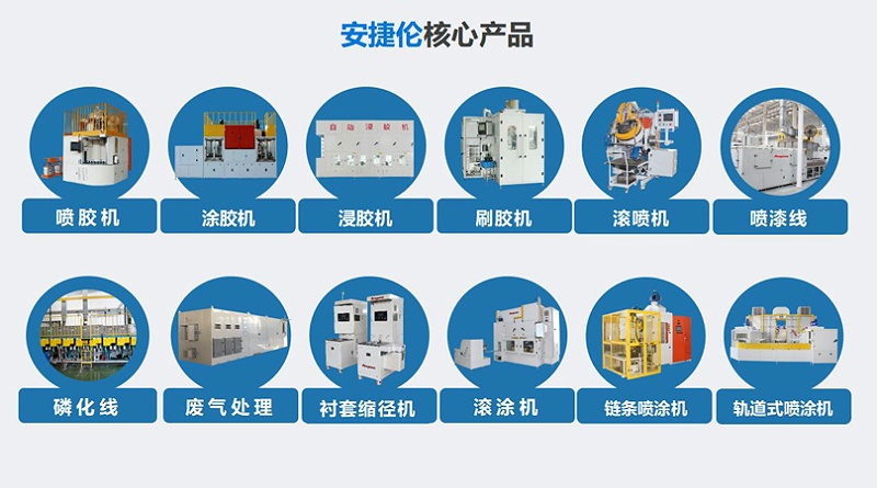 安捷倫核心設備