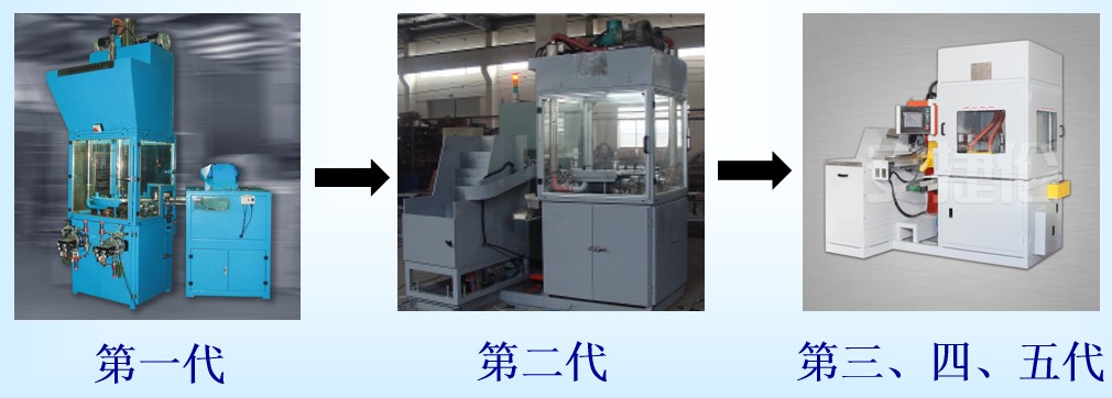 自動滾膠機升級圖